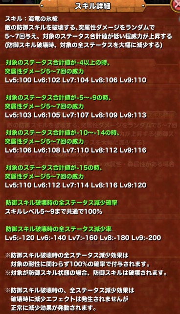 新gdr 水星竜マーキュリー ドラゴンポーカーdiary