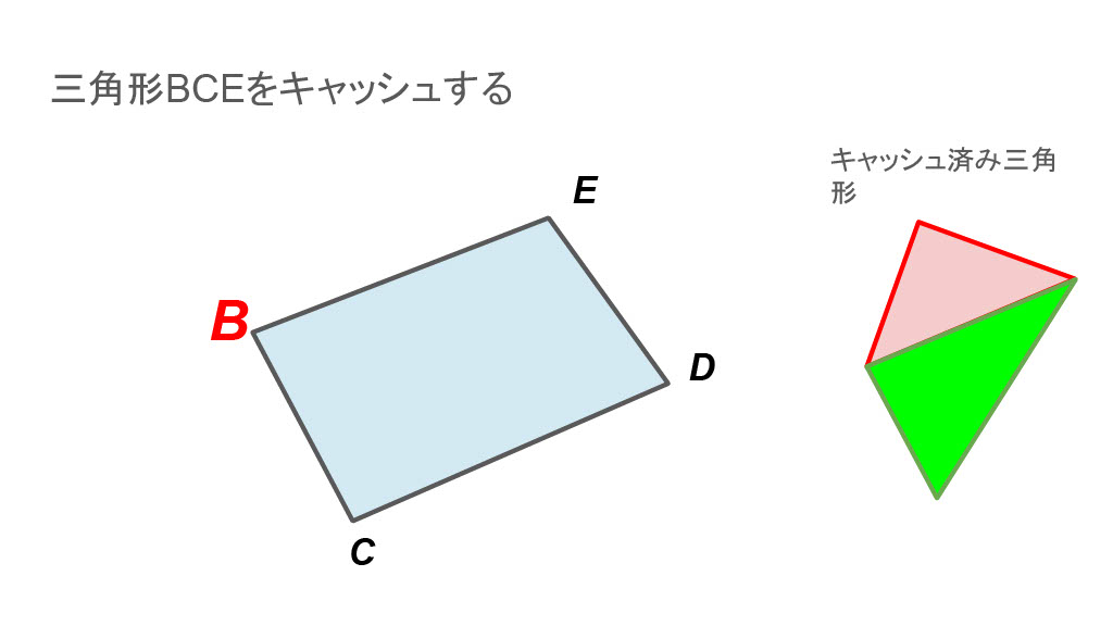 GMS2】多角形の形にスプライトを貼り付ける① - オレンジブログ