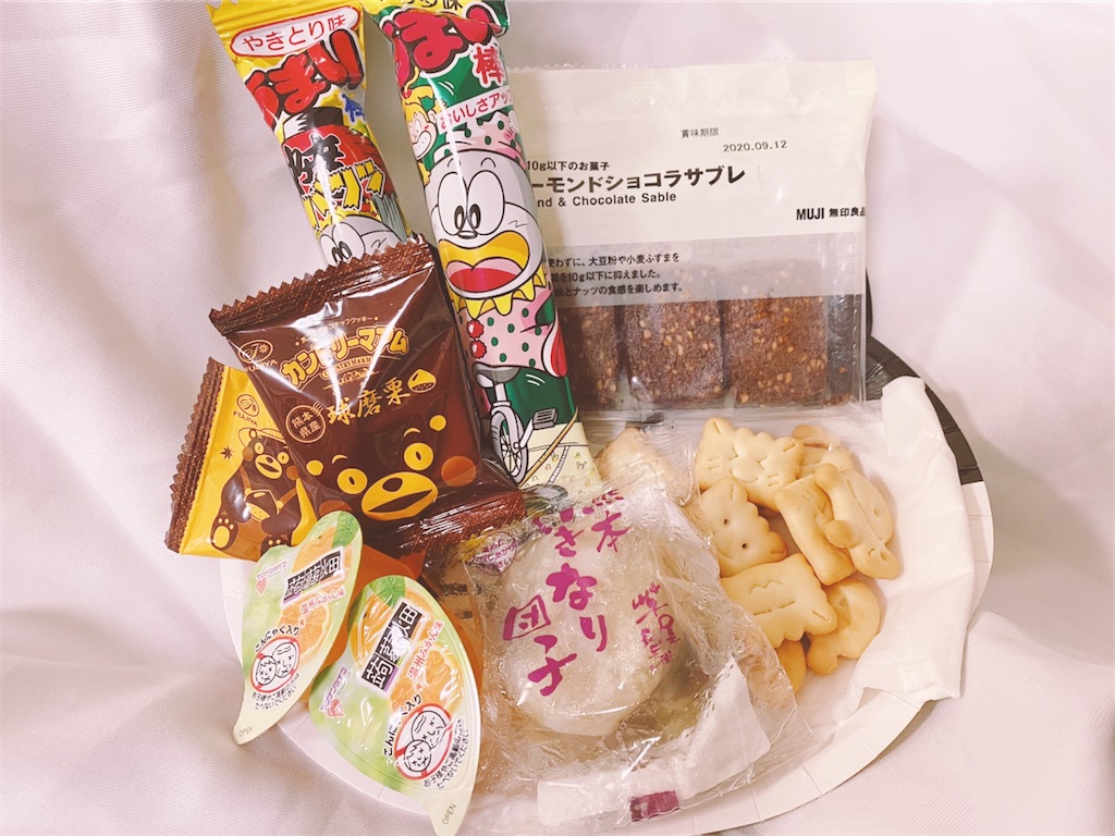 推しに捧げる菓子盆選手権をやってみた話 前略 推しさま