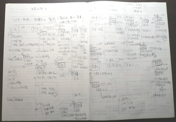 中央大学 通信教育 中大 通教 レポート課題集 2016-2020 年度 5冊 中央大学 通信教育 中大 通教 レポート課題集 2016-2020 年度 5冊 中央