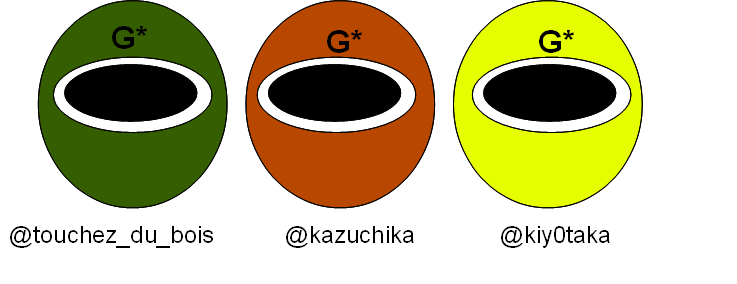 f:id:orangeclover:20111124214837p:image