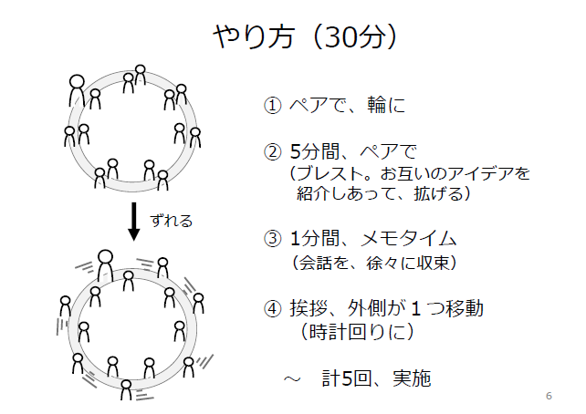 f:id:orangeclover:20120304145548p:image