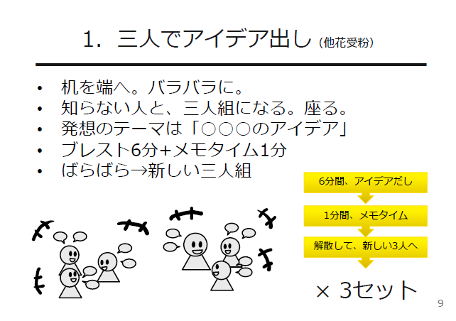 f:id:orangeclover:20120304145551p:image
