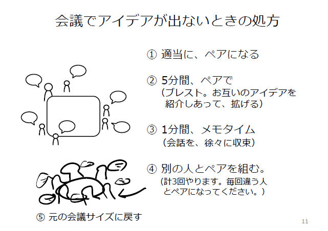 f:id:orangeclover:20120304145553p:image
