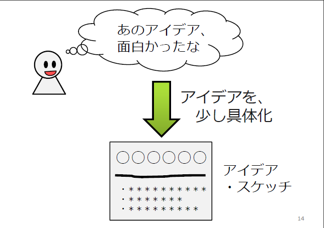 f:id:orangeclover:20120304145556p:image