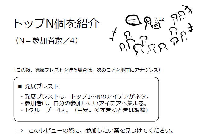f:id:orangeclover:20120304145602p:image