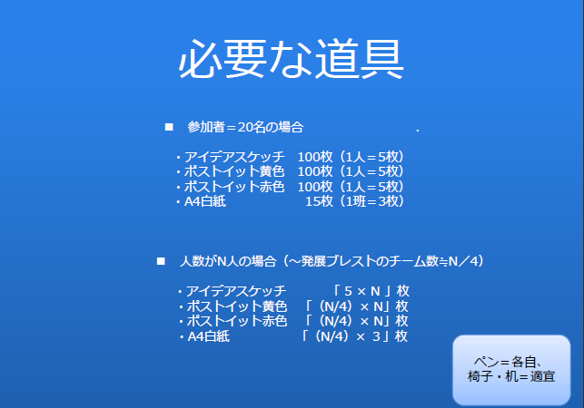 f:id:orangeclover:20120304145607p:image