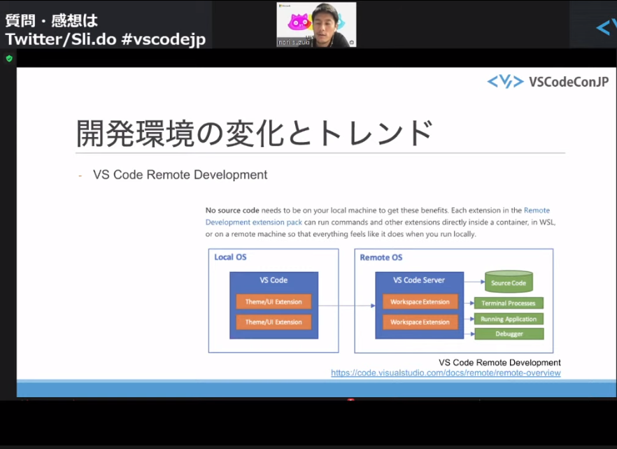 f:id:orangeclover:20201122132114p:plain