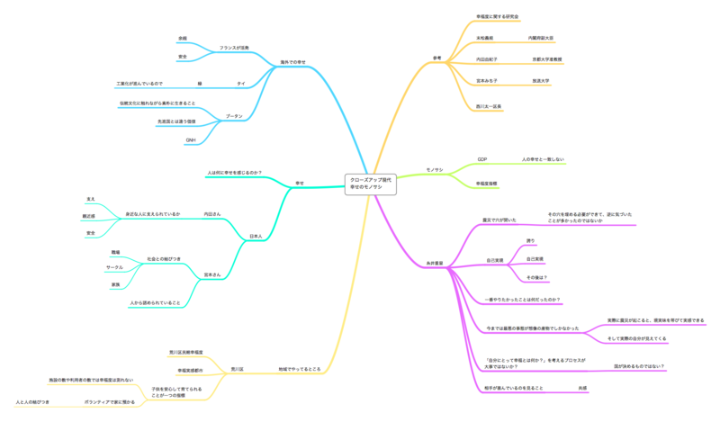 f:id:orangehat:20110602223902p:image f:id:orangehat:20110602223902p:image