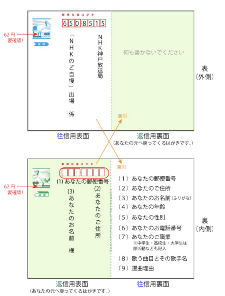 Nhkのど自慢に参加する方法 Orangeitems S Diary