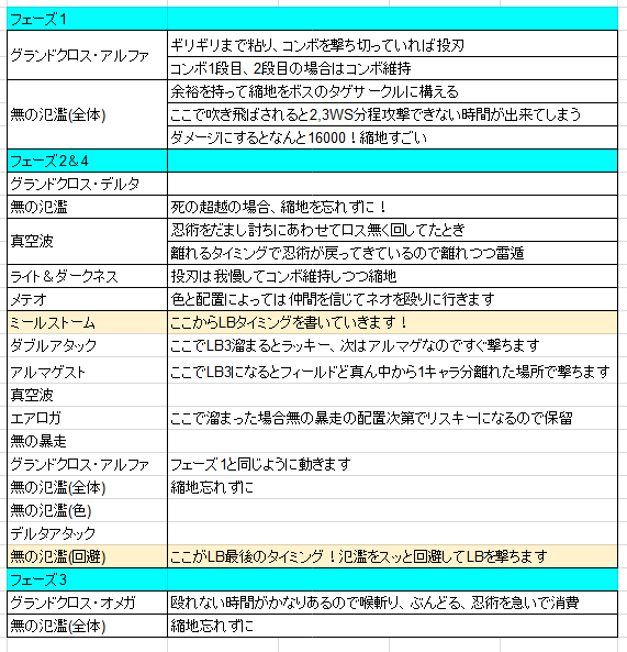 f:id:orangelounges:20170916122033p:plain f:id:orangelounges:20170916122033p:plain
