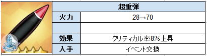 f:id:orangelounges:20171018005554p:plain f:id:orangelounges:20171018005554p:plain