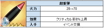 f:id:orangelounges:20171018005554p:plain