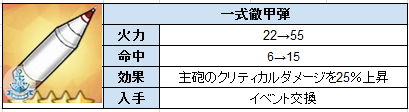 f:id:orangelounges:20171019152303p:plain f:id:orangelounges:20171019152303p:plain