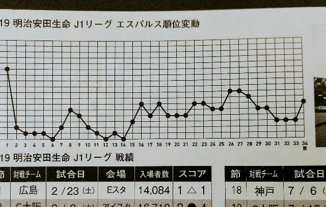 f:id:orangenoyume:20210718152024j:plain
