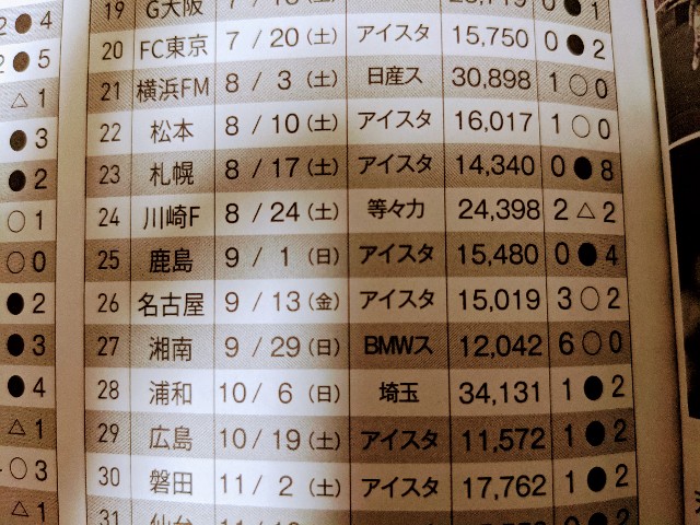 f:id:orangenoyume:20210830200032j:plain