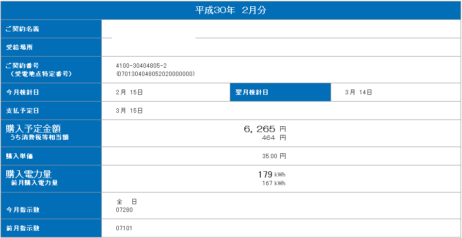 f:id:orca24:20180218174527j:plain
