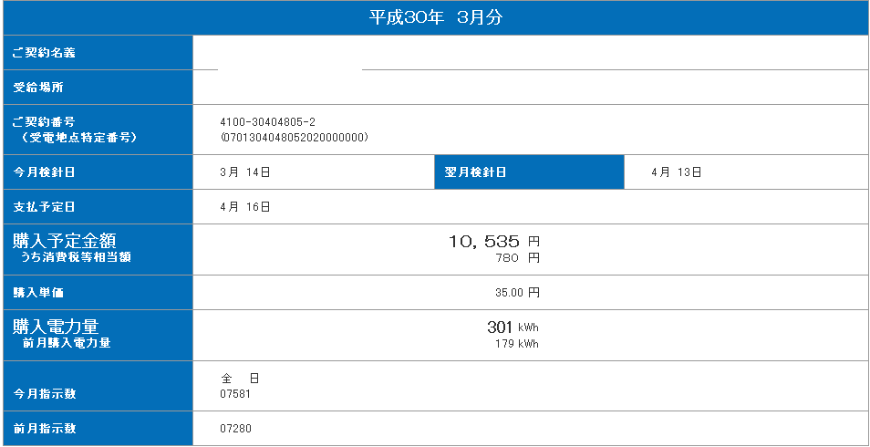 f:id:orca24:20180324225106j:plain