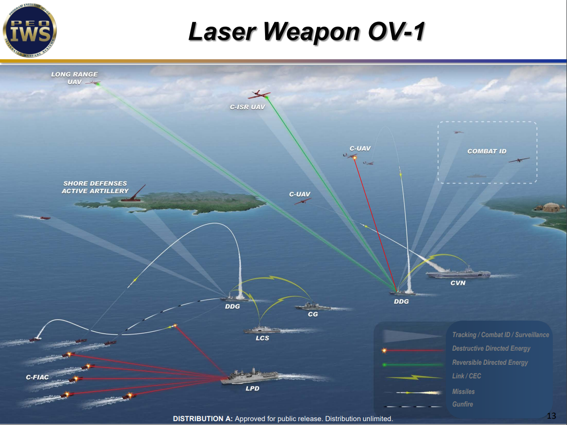 レーザービースト 海上攻撃隊員 サーモマンサー 在庫 処分 セール 通販ゲーム・おもちゃ・グッズ - レーザー