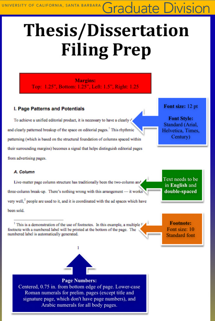 f:id:orderdissertationpapers:20180502141740j:plain