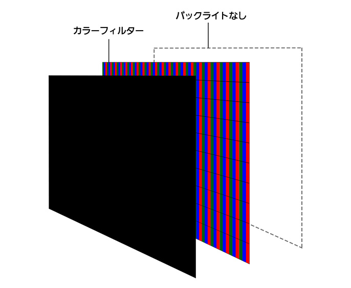 f:id:ore-best:20180718005057j:plain