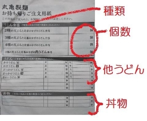 丸亀製麺の持ち帰りメニューと注文方法について クーポン 持ち帰り 俺のようになれ
