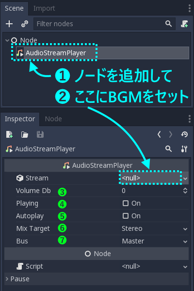Godot 音シュー02 Bgmを鳴らす 俺に解るように説明する Godot Engine 3 X 入門 Godot 音シュー02 Bgmを鳴らす 俺に解るように説明する Godot Engine 3 X 入門