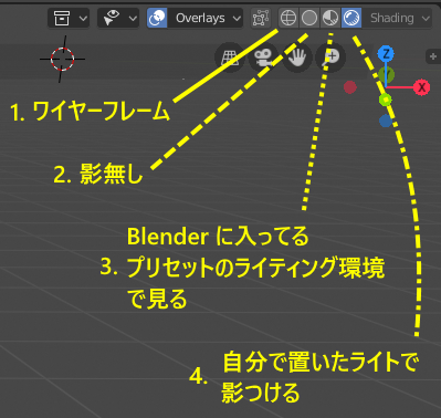 f:id:ore2wakaru:20190111224706p:plain