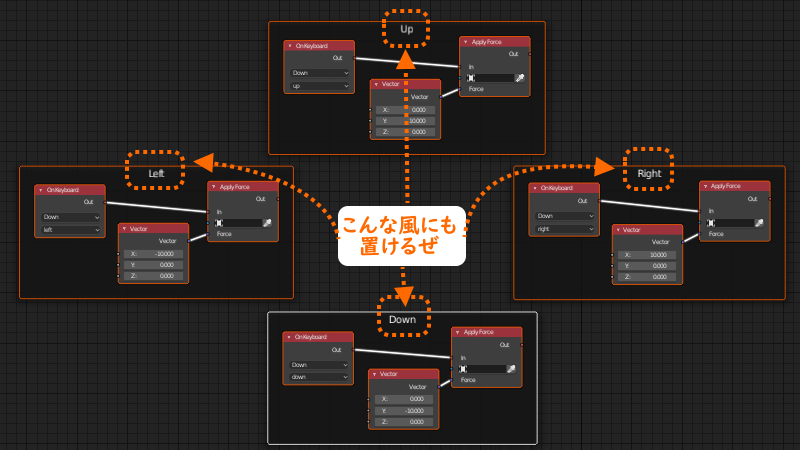 P2 玉転がし 11 ノードをまとめて動かす Blender 2 80 全選択 全解除 俺に解るように説明する Armory Engine 入門