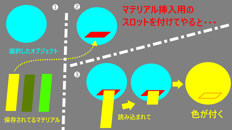 f:id:ore2wakaru:20190122165420p:plain