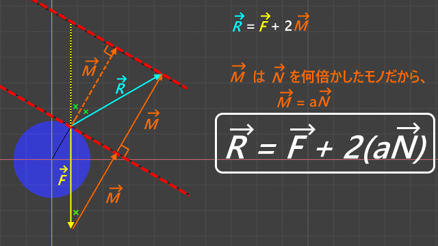 f:id:ore2wakaru:20190528203359p:plain