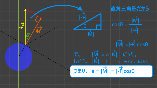 f:id:ore2wakaru:20190528222723p:plain