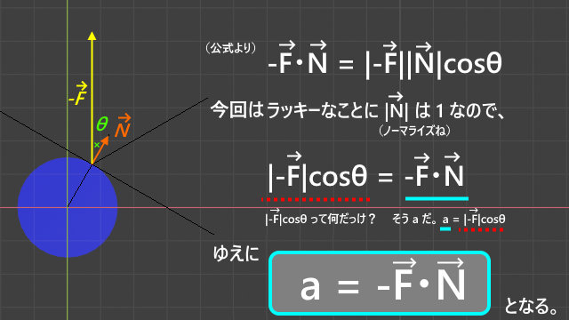 f:id:ore2wakaru:20190528230022p:plain