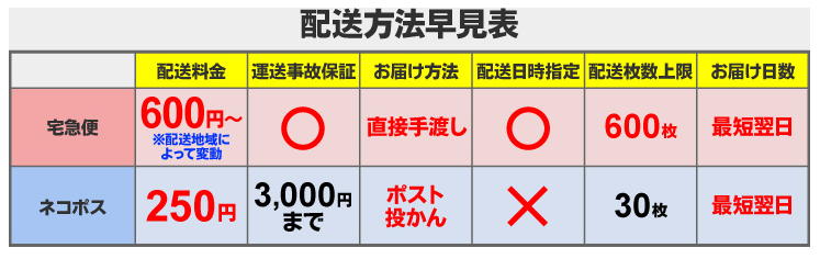 f:id:orenozakki:20180601131221p:plain