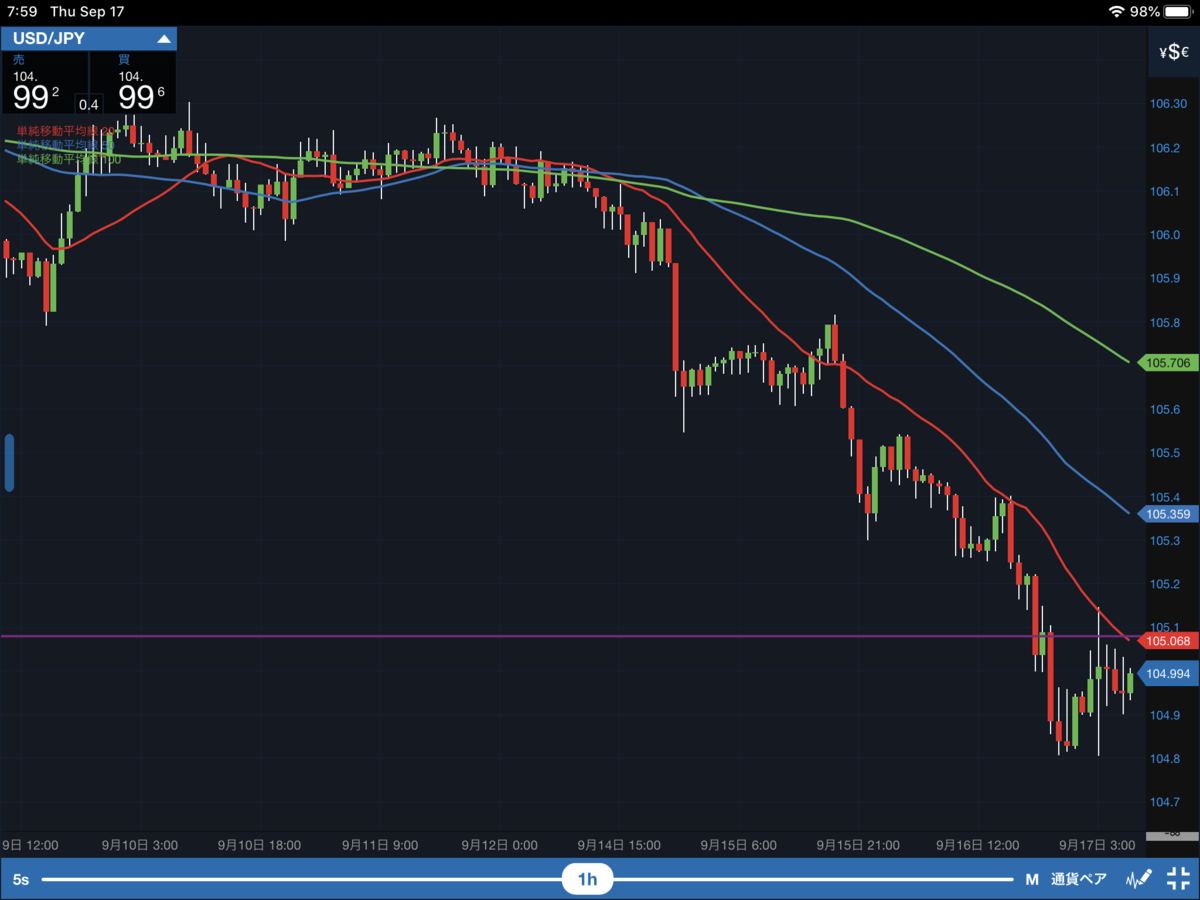 f:id:oreohaoleo:20200919152027p:plain f:id:oreohaoleo:20200919152027p:plain