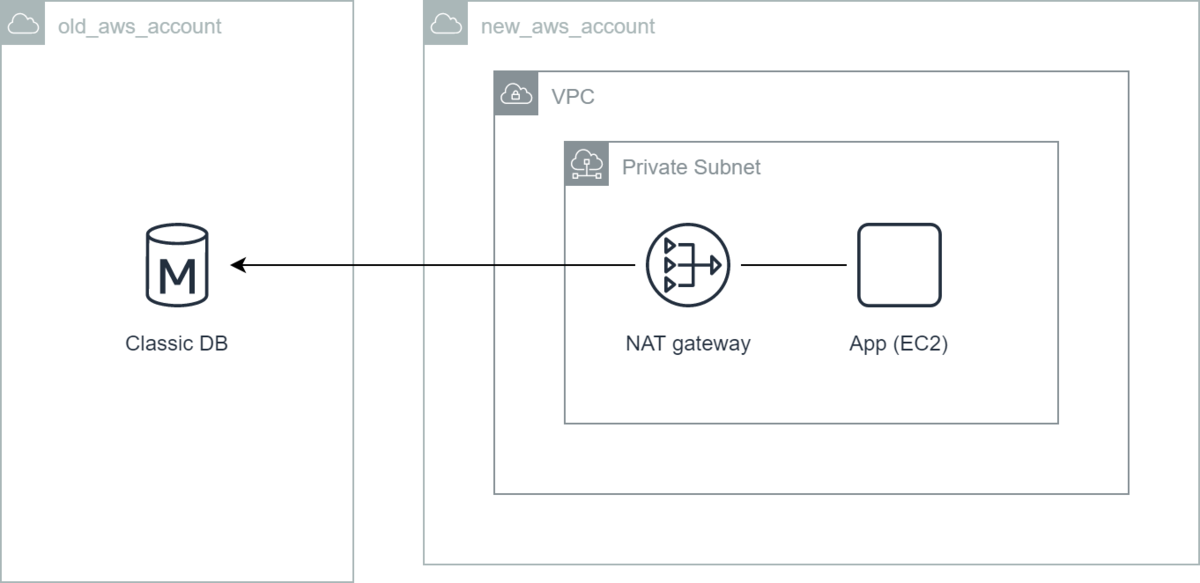 f:id:orfx:20191126120746p:plain