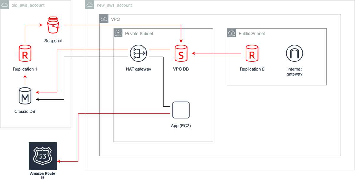 f:id:orfx:20191126155736p:plain