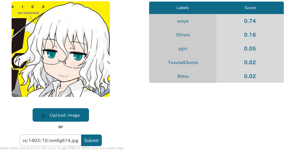 f:id:oribeyasuna:20150719093825p:plain