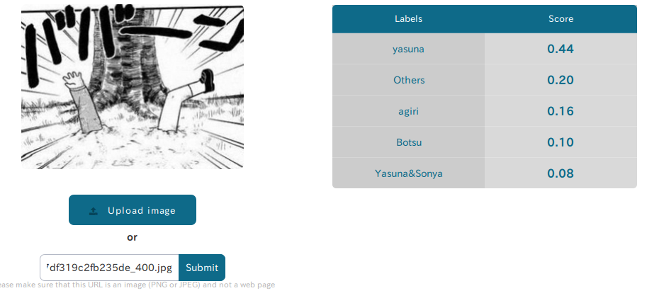 f:id:oribeyasuna:20150719094647p:plain