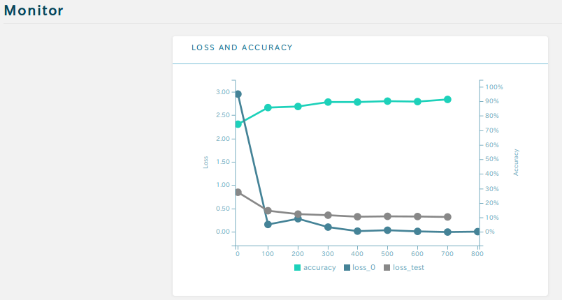 f:id:oribeyasuna:20150719095808p:plain