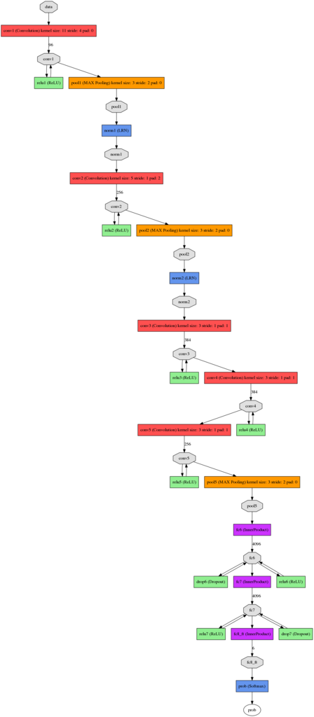 f:id:oribeyasuna:20150719112813p:plain
