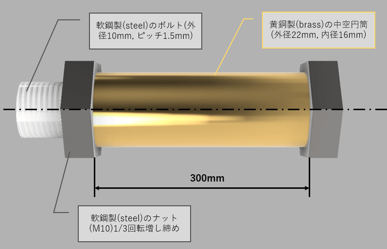 材料力学