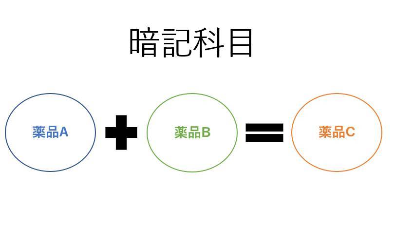 機械工 就職,工学部 就職