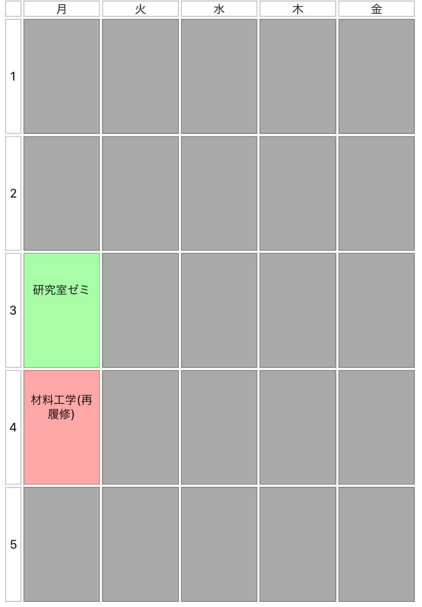 機械工学科 忙しい