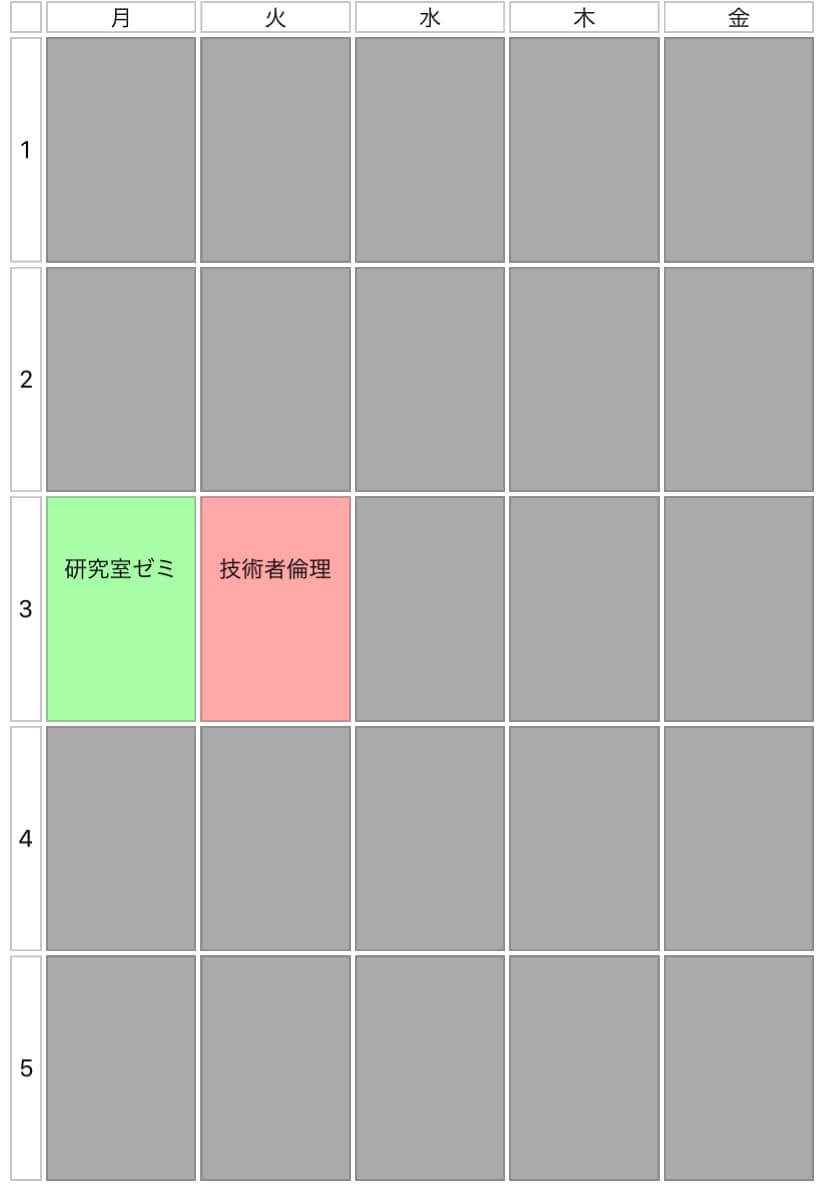 機械工学科 忙しい