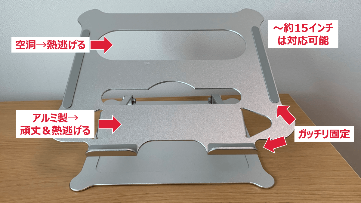 f:id:oribi:20210501153339p:plain