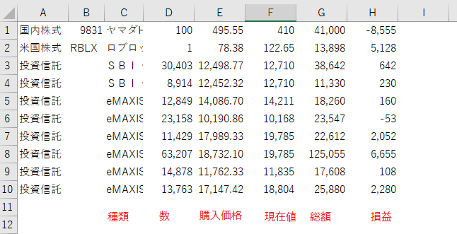 VBA ベーシック 勉強