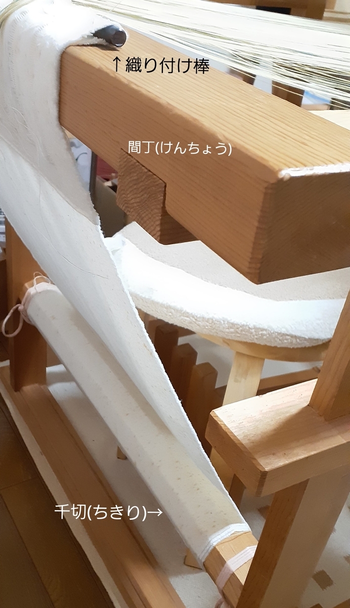 機織りと織り機のこと。 - oribiyoriのブログ