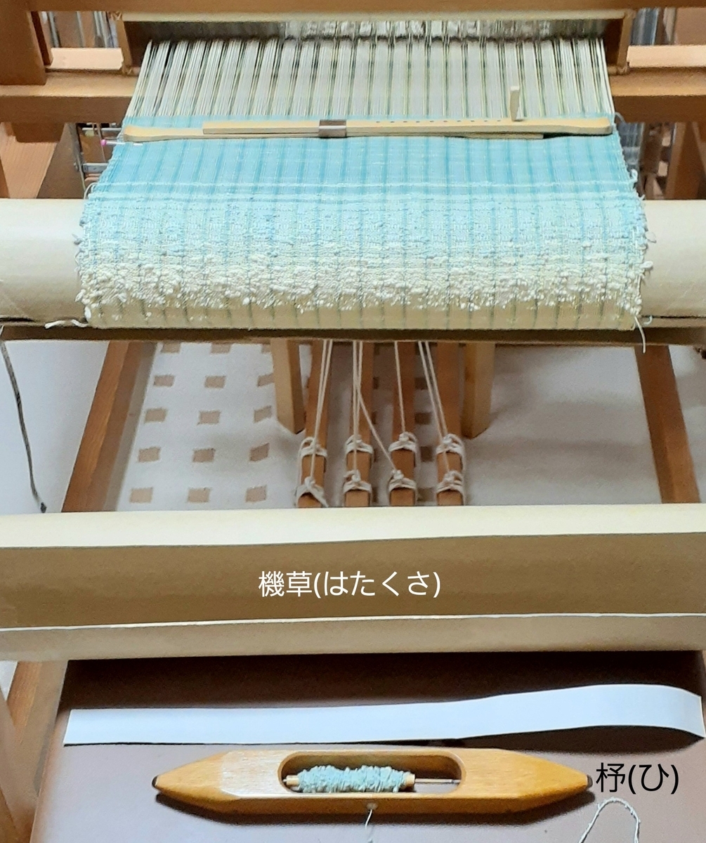 f:id:oribiyori:20220121203159j:plain