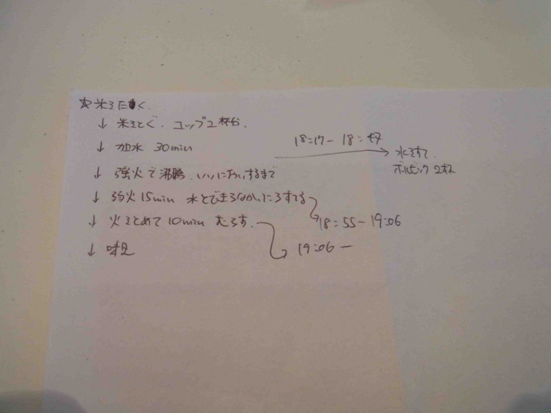 f:id:orihuret:20120701193317j:image:w640 f:id:orihuret:20120701193317j:image:w640